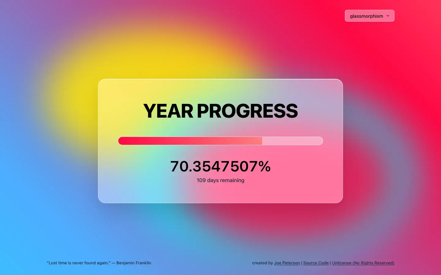 Year Progress